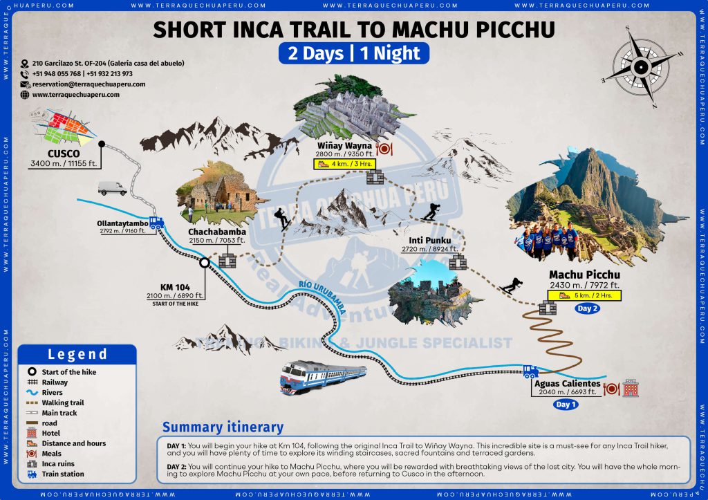 map inca trail short to machu picchu 2 days