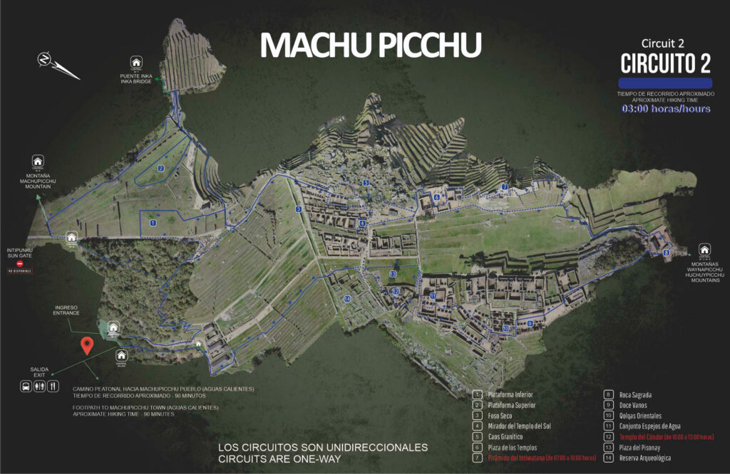 CIRCUITO 2