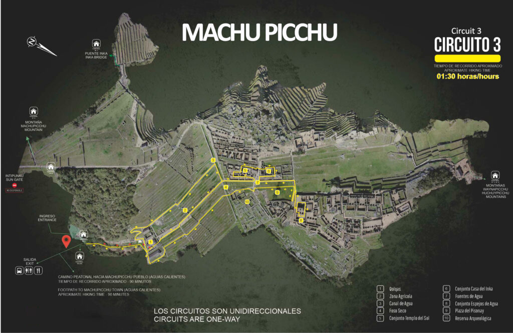 CIRCUITO 3